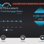 Online Mortgage App