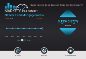 Online Mortgage App